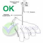 AEB025 H01 MAP & Druksensor Type MP01 - 6mm aansluitingen