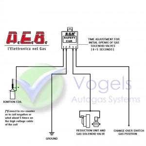 AEB-551 LPG-Safety Car veiligheidsrelais met instelbare choketijd