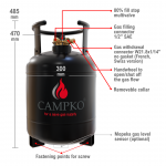 CAMPKO Stahl LPG-Gasflasche Multiventil 22 Liter mit 80 % Füllstopp – wiederbefüllbar