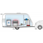 GOK Caramatic SafeDrive Druckregler 30mbar 1,5kg/h - G.12 KLF x RVS10/8mm SV Anschluss - mit Crashsensor