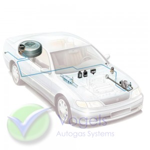 Request for an LPG conversion kit