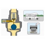 GOK Caramatic DriveOne drukregelaar 50mbar 1.5kg/h - met Crashsensor Horizontaal