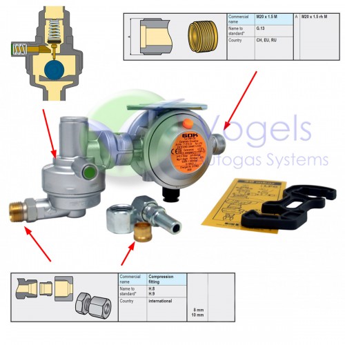 GOK Caramatic DriveTwo pressure regulator 50mbar 1.5kg/h - with Crash sensor Horizontal