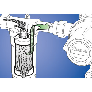 GOK Filterelement 2.0 voor Caramatic ConnectClean Hoge druk Gasfilter