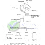 Composite LPG Gas Bottle Multivalve 24.5 Liter with 80% Filling Stop + Tank gauge + Sensor + Wiring - Refillable