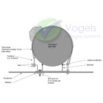 STAKO LPG-Cilinder Tank 4-Gats 120L (Ø450x861) incl. Appendages - Tankkast optioneel.